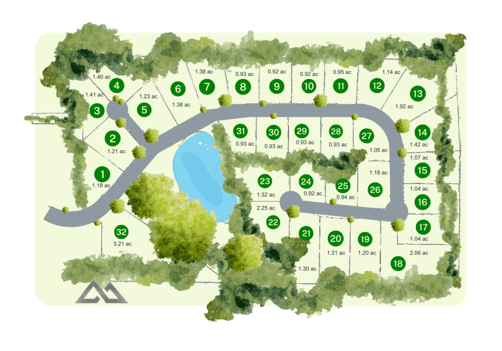 example-site-map